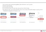 Preview for 5 page of LG ETPFBTRP01 Manual