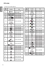 Предварительный просмотр 54 страницы LG EU96 Series Installation Manual