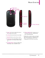 Preview for 15 page of LG Extravert User Manual