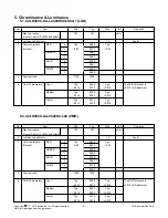 Предварительный просмотр 7 страницы LG EzSign 42LD452B Service Manual