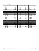 Предварительный просмотр 10 страницы LG EzSign 42LD452B Service Manual