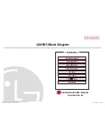 Предварительный просмотр 35 страницы LG EzSign 42LD452B Service Manual