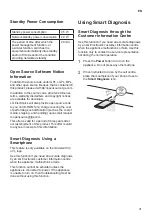 Preview for 31 page of LG F-12085V2W Owner'S Manual