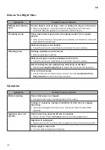 Preview for 38 page of LG F-12085V2W Owner'S Manual