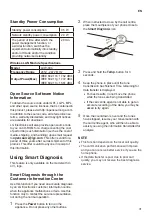 Preview for 32 page of LG F-12085V4W Owner'S Manual