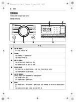 Preview for 16 page of LG F-1208V5W Owner'S Manual