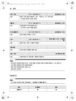 Preview for 22 page of LG F-1208V5W Owner'S Manual