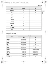 Preview for 23 page of LG F-1208V5W Owner'S Manual