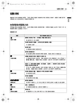 Preview for 31 page of LG F-1208V5W Owner'S Manual