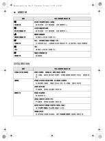 Preview for 32 page of LG F-1208V5W Owner'S Manual