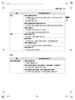 Preview for 35 page of LG F-1208V5W Owner'S Manual