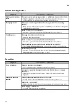 Preview for 38 page of LG F-14105V2W Owner'S Manual