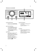 Preview for 115 page of LG F 2 J5 V Series Owner'S Manual