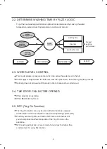 Preview for 5 page of LG F J5NNW Series Service Manual