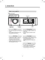 Preview for 12 page of LG F J5NNW Series Service Manual