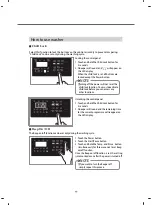 Preview for 15 page of LG F J5NNW Series Service Manual