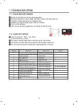 Preview for 19 page of LG F J5NNW Series Service Manual