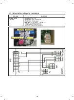 Preview for 24 page of LG F V5 RP Series Service Manual