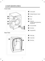 Preview for 6 page of LG F V9 CP Series Service Manual