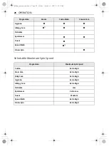 Preview for 26 page of LG F015TOPBD Owner'S Manual