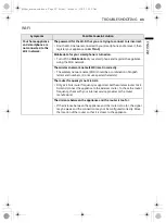 Preview for 43 page of LG F015TOPBD Owner'S Manual