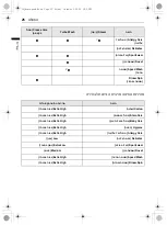 Preview for 66 page of LG F015TOPBD Owner'S Manual