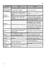 Предварительный просмотр 36 страницы LG F0662W Owner'S Manual