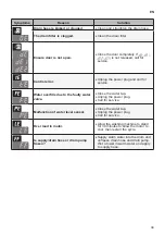 Предварительный просмотр 39 страницы LG F0662W Owner'S Manual