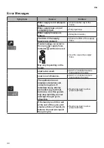 Preview for 45 page of LG F0805CW Owner'S Manual