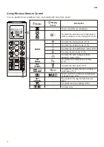 Preview for 12 page of LG F09KM Owner'S Manual