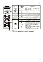 Preview for 13 page of LG F09KM Owner'S Manual