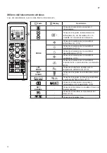 Предварительный просмотр 44 страницы LG F09MT Owner'S Manual