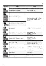 Preview for 46 page of LG F0J7HM Series Owner'S Manual