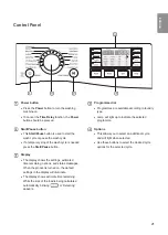 Предварительный просмотр 21 страницы LG F0K2CHK2 2 Series Owner'S Manual