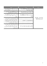 Предварительный просмотр 92 страницы LG F0K2CHK2 2 Series Owner'S Manual