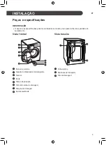 Preview for 101 page of LG F0L2CRV2T2 Owner'S Manual