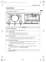 Preview for 23 page of LG F0L9DGP Series Owner'S Manual