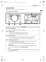 Preview for 19 page of LG F0L9DYP2E Owner'S Manual