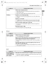 Preview for 41 page of LG F0L9DYP2E Owner'S Manual