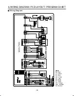 Preview for 17 page of LG F1*20TD(1~9) Series Service Manual