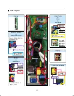 Preview for 18 page of LG F1*20TD(1~9) Series Service Manual