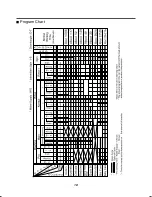 Preview for 19 page of LG F1*20TD(1~9) Series Service Manual