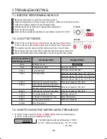 Preview for 20 page of LG F1*20TD(1~9) Series Service Manual