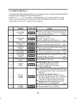 Preview for 21 page of LG F1*20TD(1~9) Series Service Manual