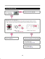 Preview for 26 page of LG F1*20TD(1~9) Series Service Manual