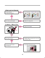 Preview for 36 page of LG F1*20TD(1~9) Series Service Manual