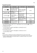 Preview for 26 page of LG F1007CWT Owner'S Manual