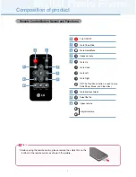 Preview for 9 page of LG F1020N User Manual