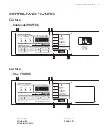 Предварительный просмотр 9 страницы LG F1069FD Owner'S Manual