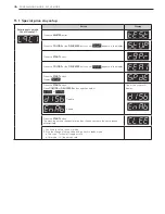 Предварительный просмотр 36 страницы LG F1069FD Owner'S Manual